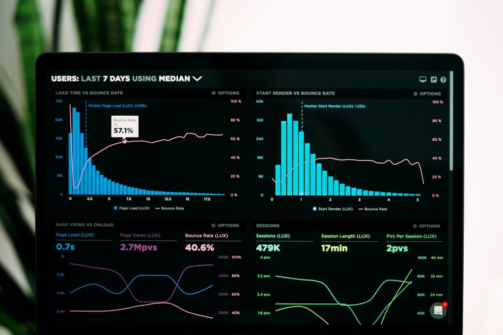 Analytics dashboard displayed on a large screen